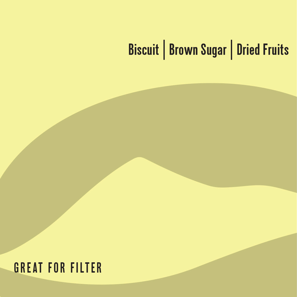 Costa Rica Single Origin