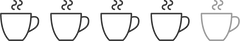 Coffee intensity