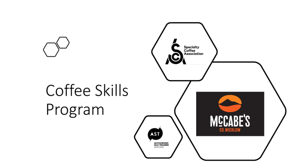 SCA Barista Skills Intermediate